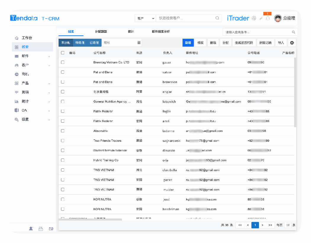 搞清外贸客户类型，“对症下药”，不信开不了单！