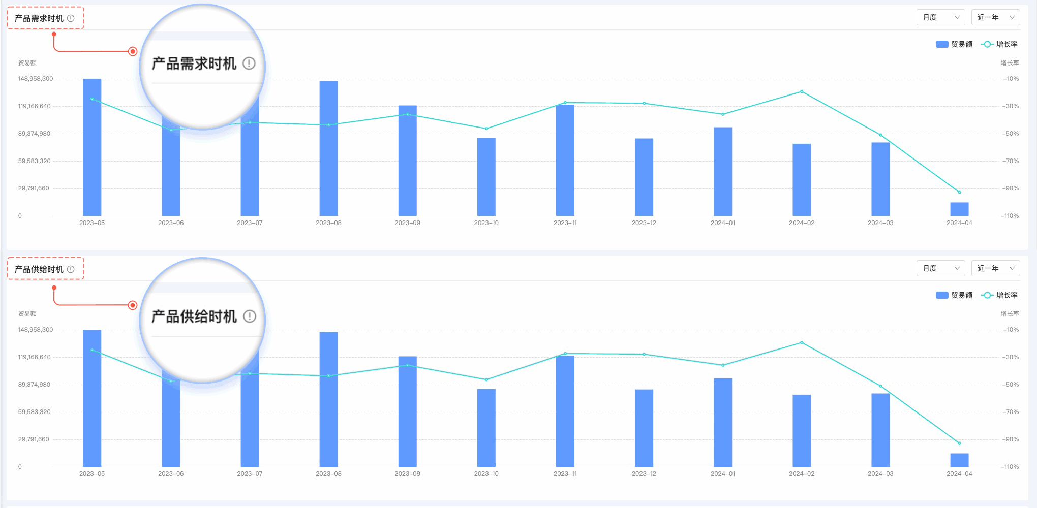 PA真人视讯,PA真人视讯外贸通,上海PA真人视讯