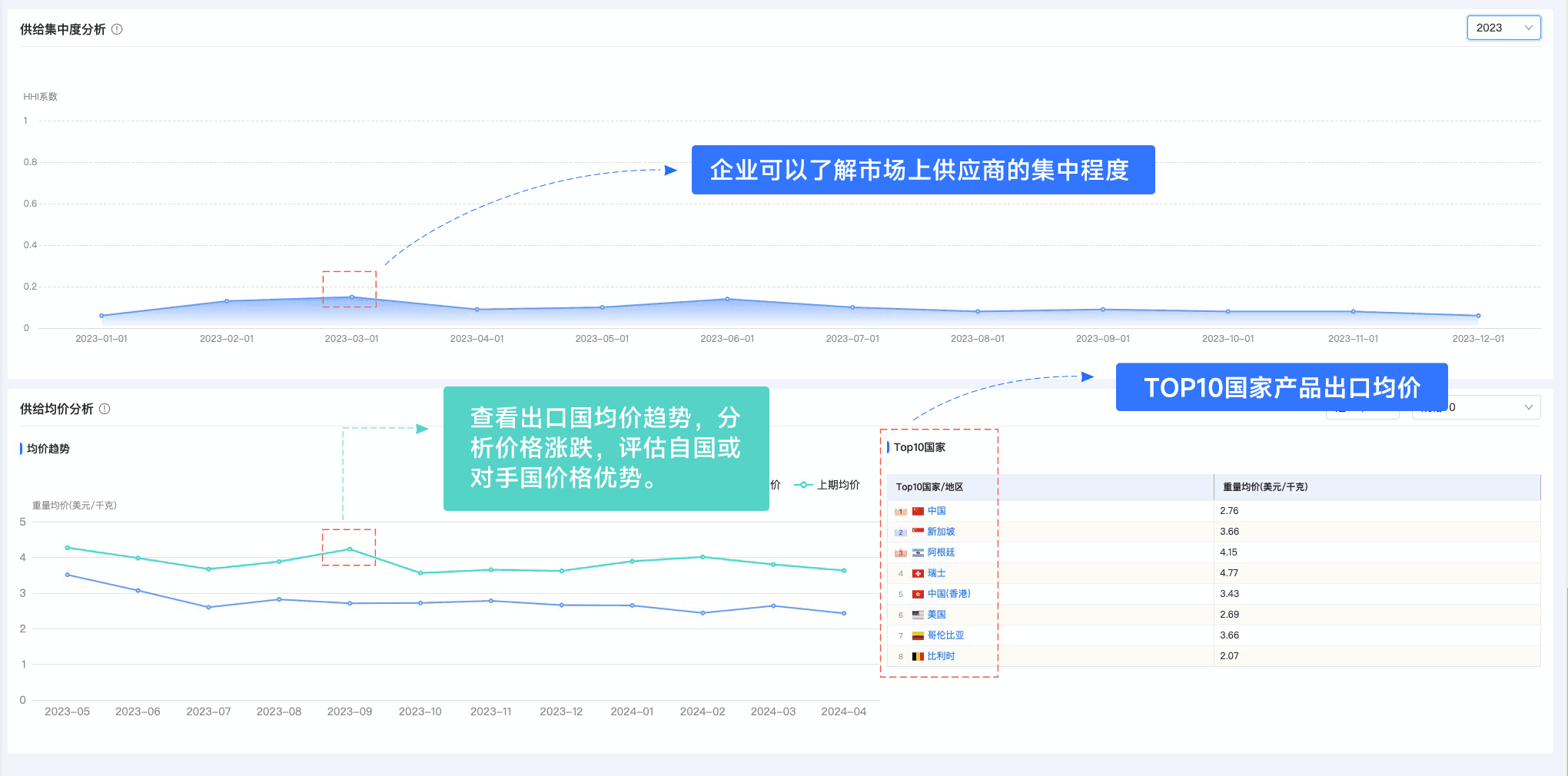 PA真人视讯,PA真人视讯外贸通,上海PA真人视讯