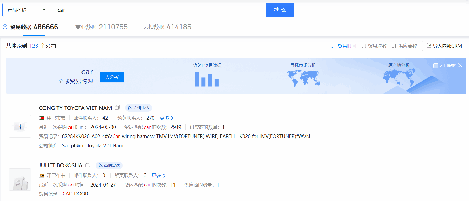 津巴布韦海关数据,海关数据,PA真人视讯海关数据