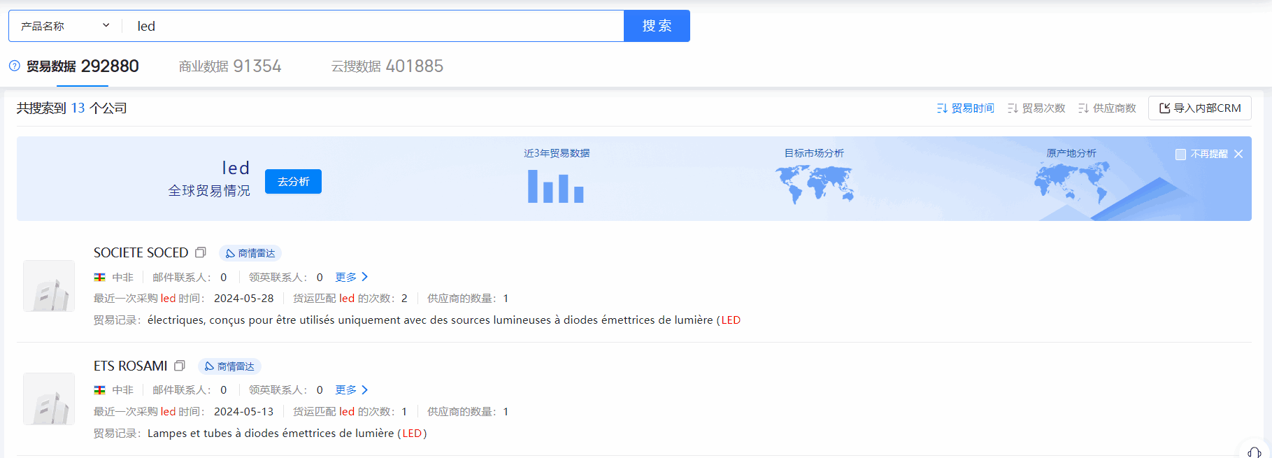 中非海关数据,海关数据,PA真人视讯海关数据 中非海关数据,海关数据,PA真人视讯海关数据