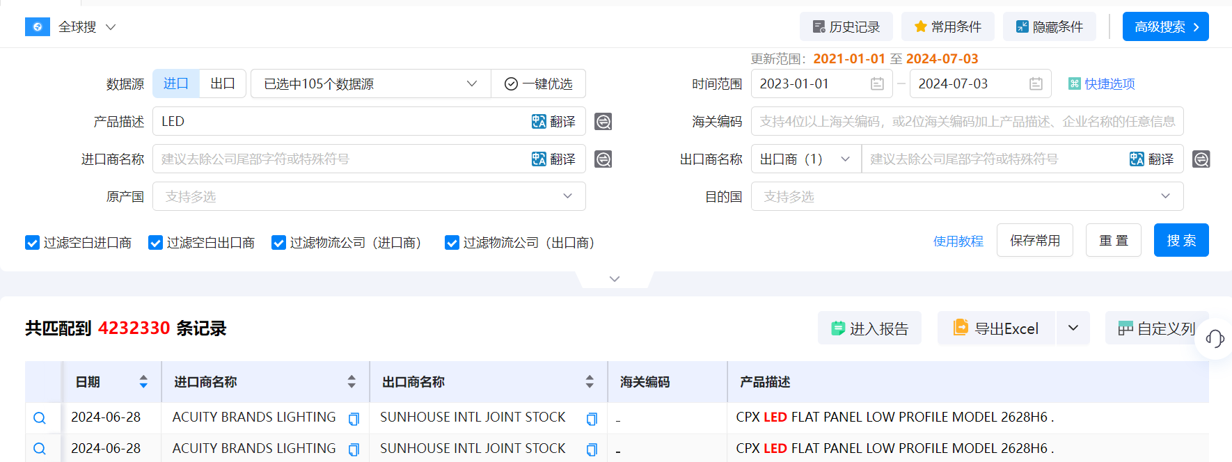 海关数据,海关数据找采购商,PA真人视讯海关数据