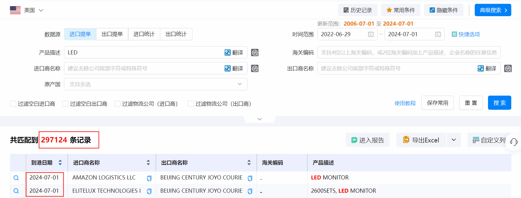 美国海关数据,海关数据,PA真人视讯海关数据