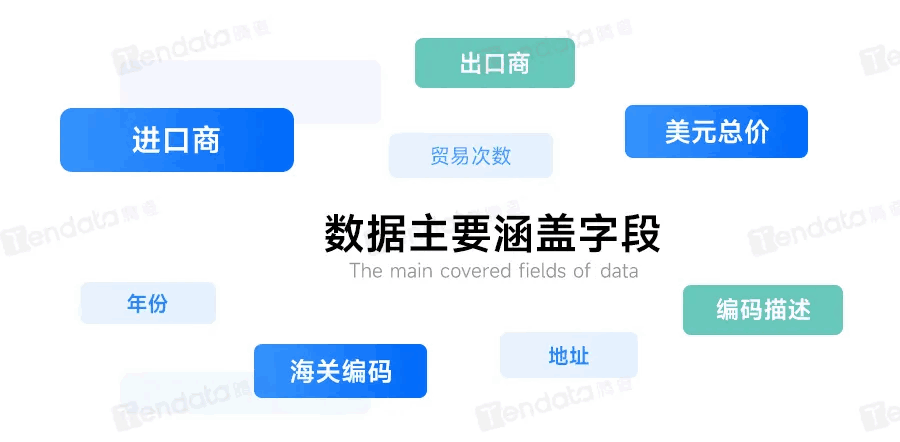 PA真人视讯数据,PA真人视讯独家海关数据,马来西亚数据