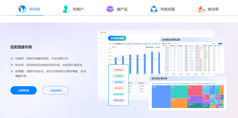 化工展,化工出口,PA真人视讯